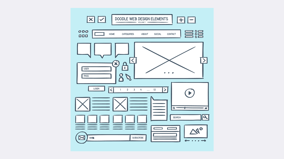 Wireframing